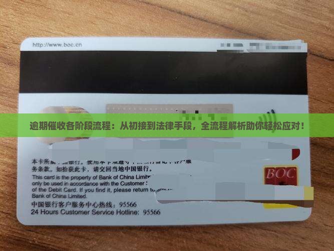 逾期催收各阶段流程
